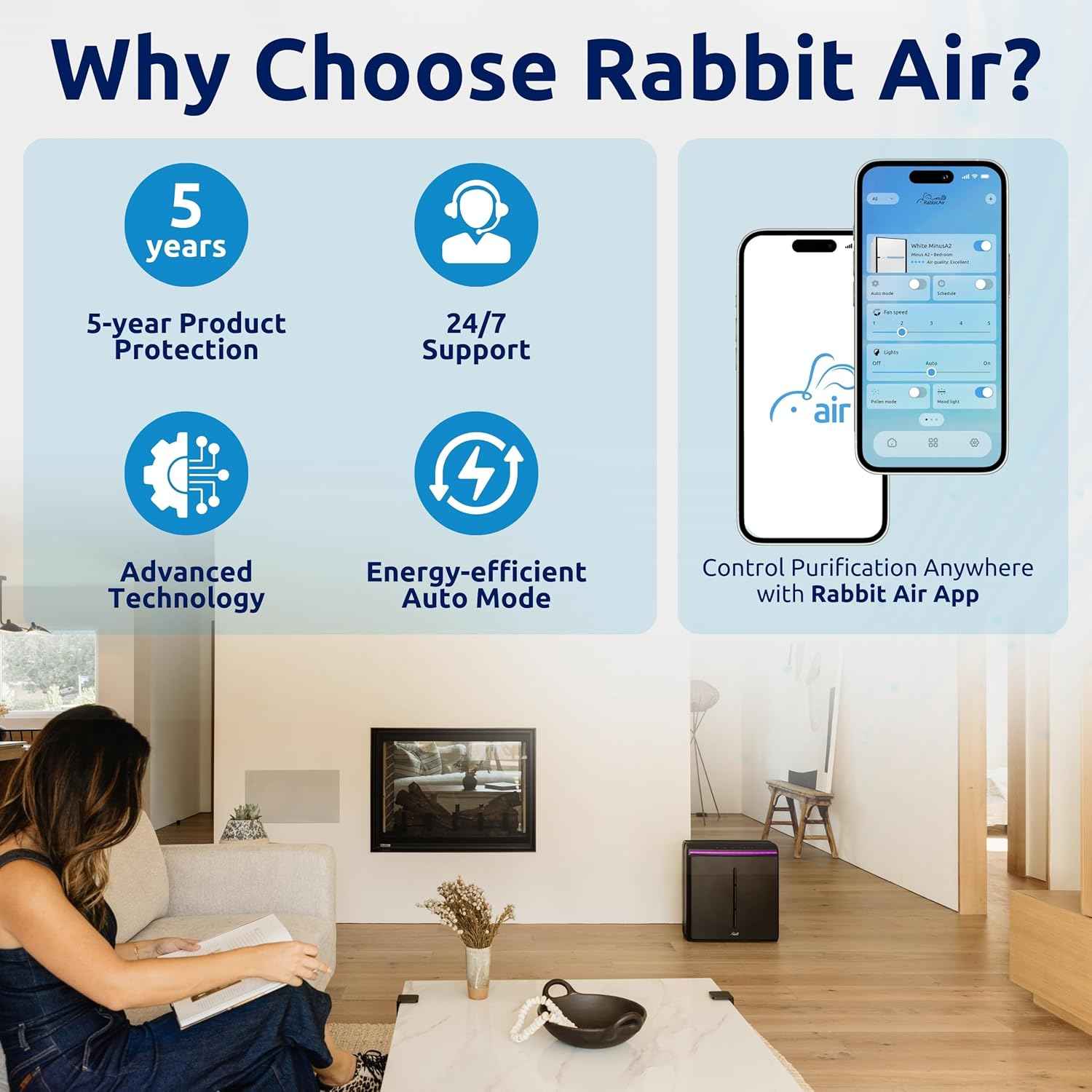 Rabbit Air A3 SPA-1000N Ultra Quiet HEPA Air Purifier