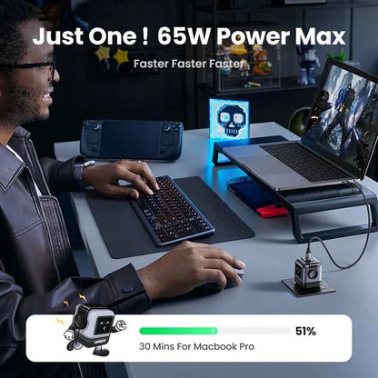 Ugreen Charger - Sleek Robot Design with Dual USB-C Ports for PD 3.0 Fast Charging, Compatible with iPhone 16/15/14 Pro, MacBooks, Laptops, and Tablets