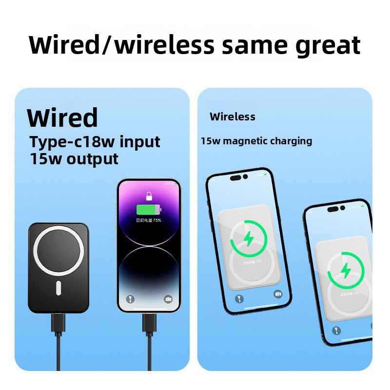 Magsafe Magnetic Folding Power Bank with Wireless Charging