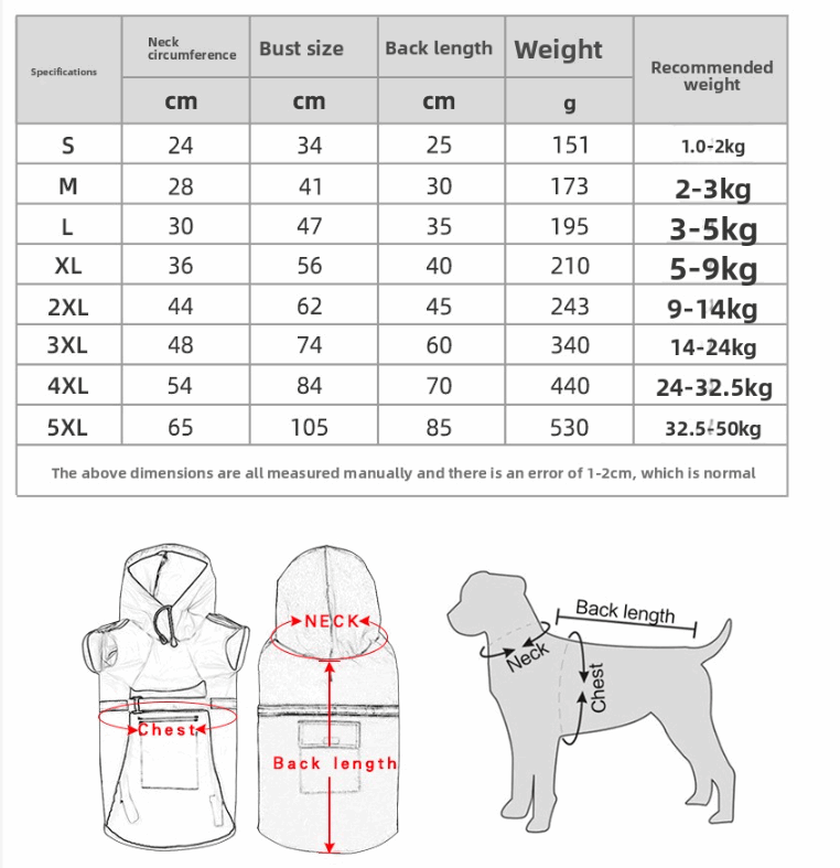 Dog Raincoat Poncho